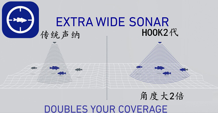 LOWRANCE劳伦斯新款HOOK2-7X声呐筏钓探鱼器下扫侧扫50大探头