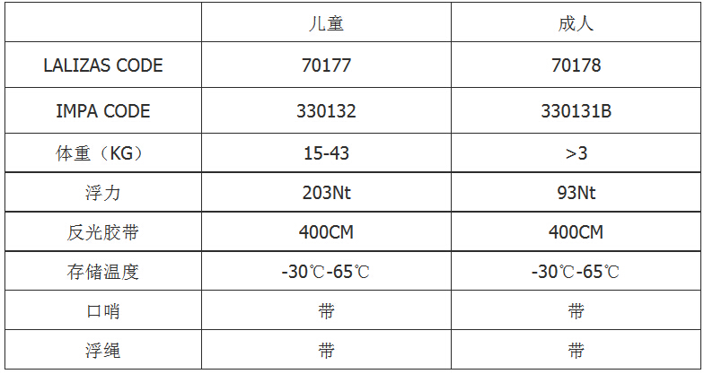 希腊LALIZAS船用儿童救生衣,70177EC证书儿童船用救生衣