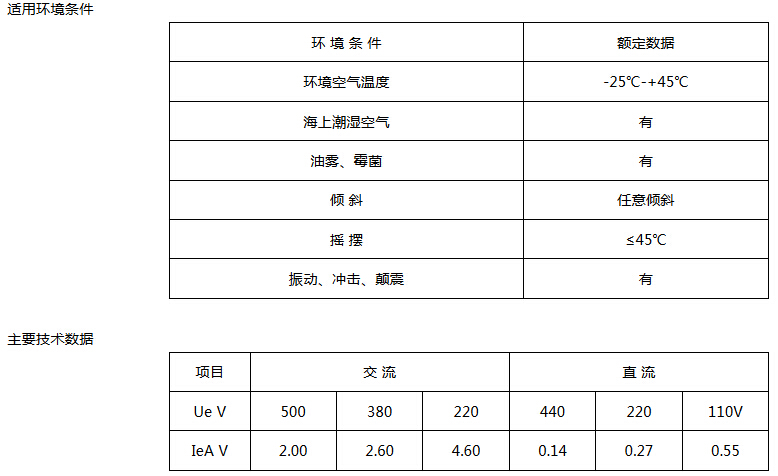 LX918-120重型船用限位开关,船舶防水耐腐蚀行程开关