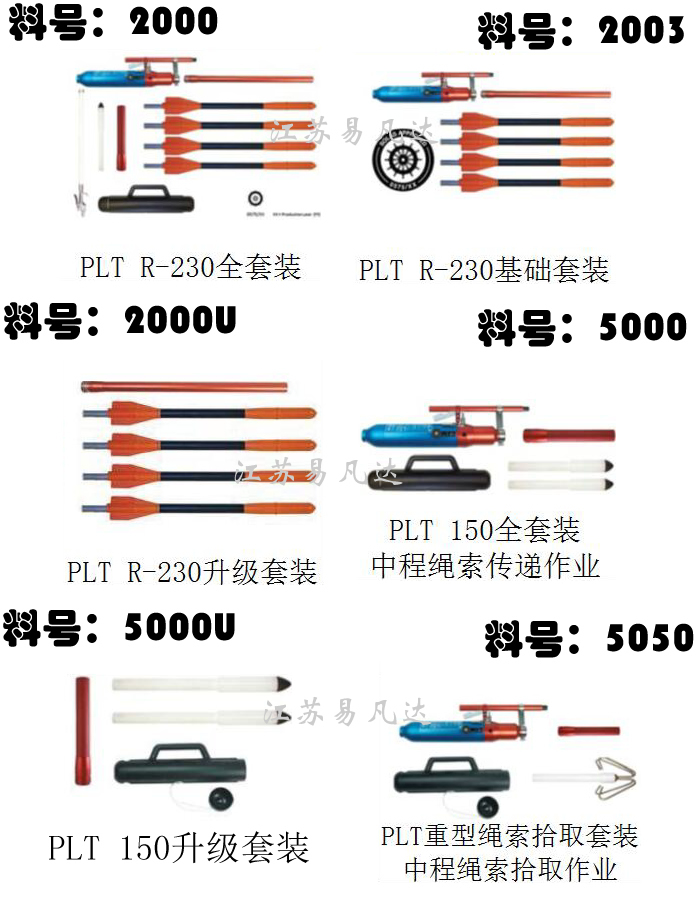 挪威PLT抛绳器,PLT-M75/150迷你mini气动救生抛投器营救套装,PLT绳索拾取套装