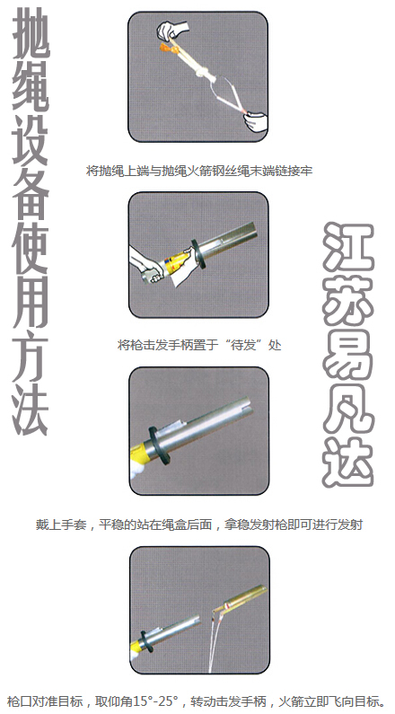 HTP-2抛绳设备,船用CCS/EC抛绳枪设备