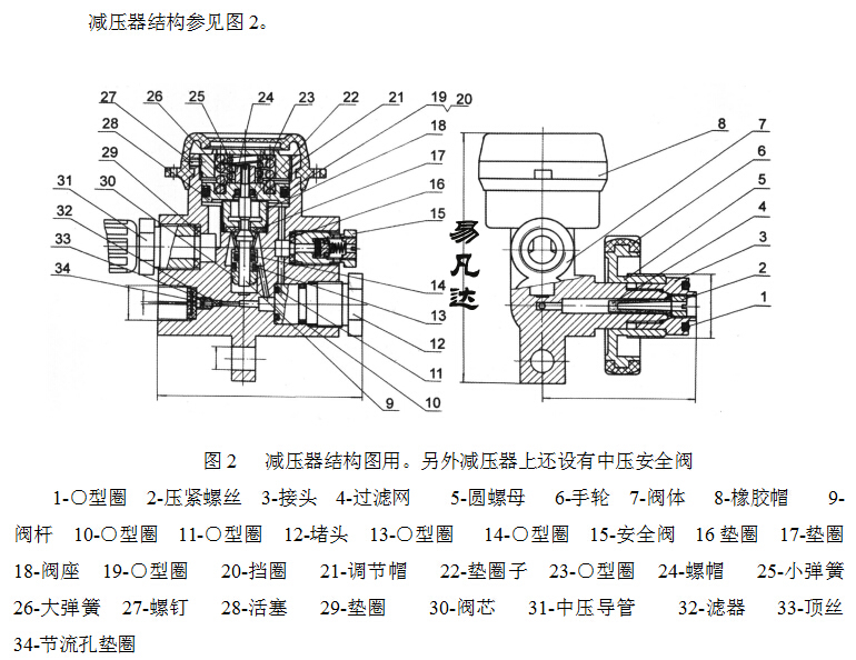 GA124-2013新3C正压式消防空气呼吸器