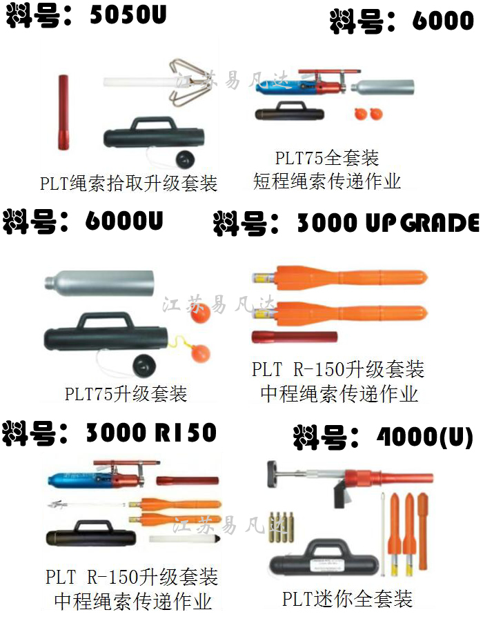 挪威PLT抛绳器,PLT-M75/150迷你mini气动救生抛投器营救套装,PLT绳索拾取套装