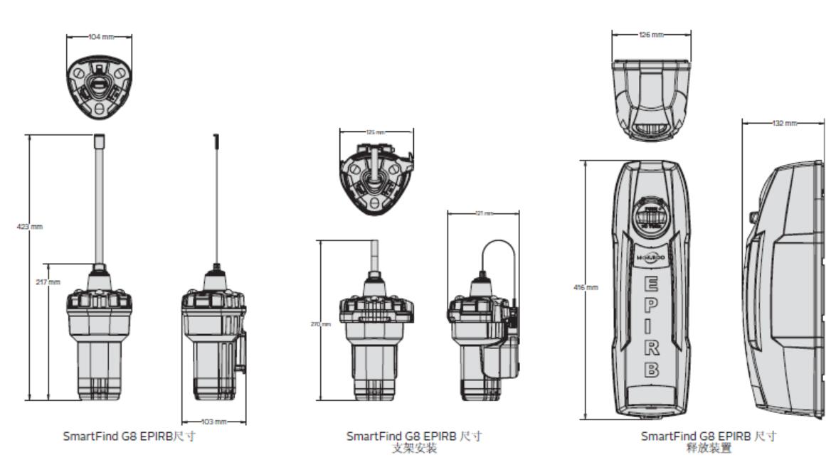 McMurdo马克默多SmartFind G8系列船用卫星示位标EPIRB