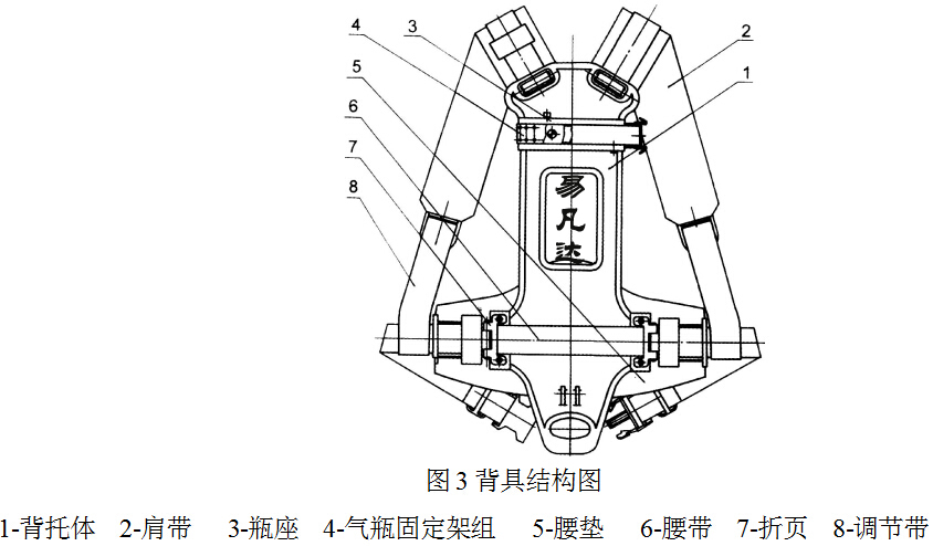 GA124-2013新3C正压式消防空气呼吸器