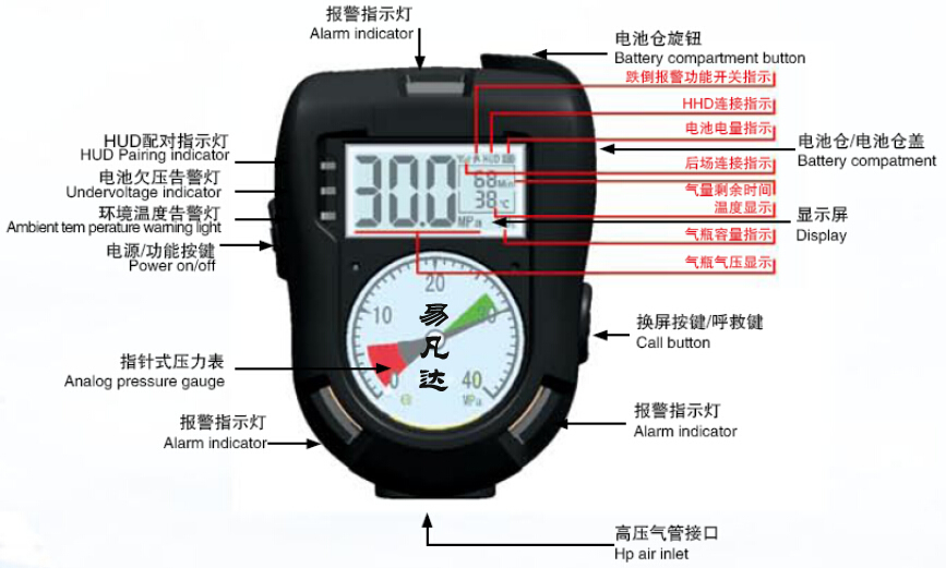 GA124-2013新3C正压式消防空气呼吸器