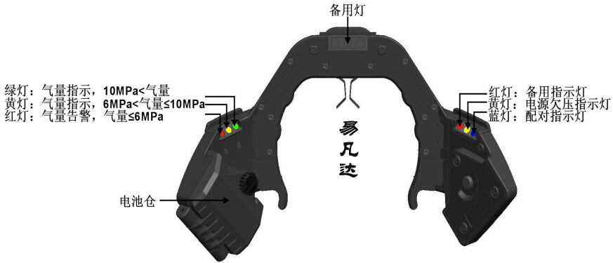 GA124-2013新3C正压式消防空气呼吸器