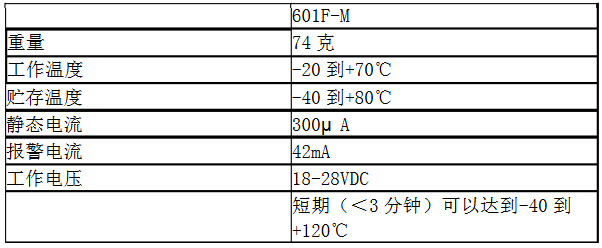 美国TYCO 601F-M泰科火焰探头,EC MED船用机舱细水雾报警火焰探测器