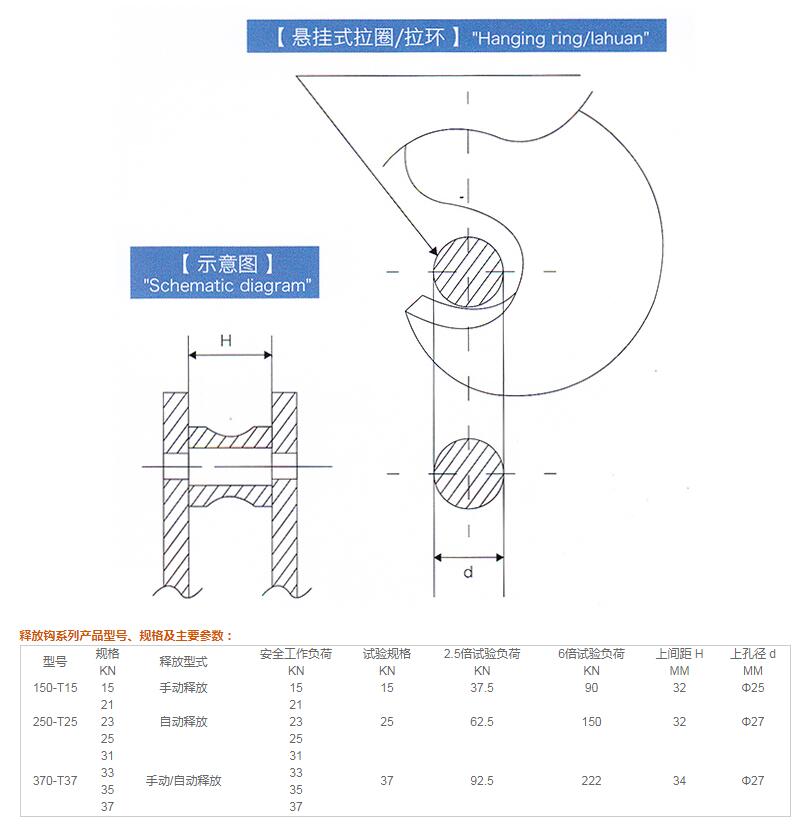 救助艇筏两用释放钩,可吊式救生筏自动释放钩