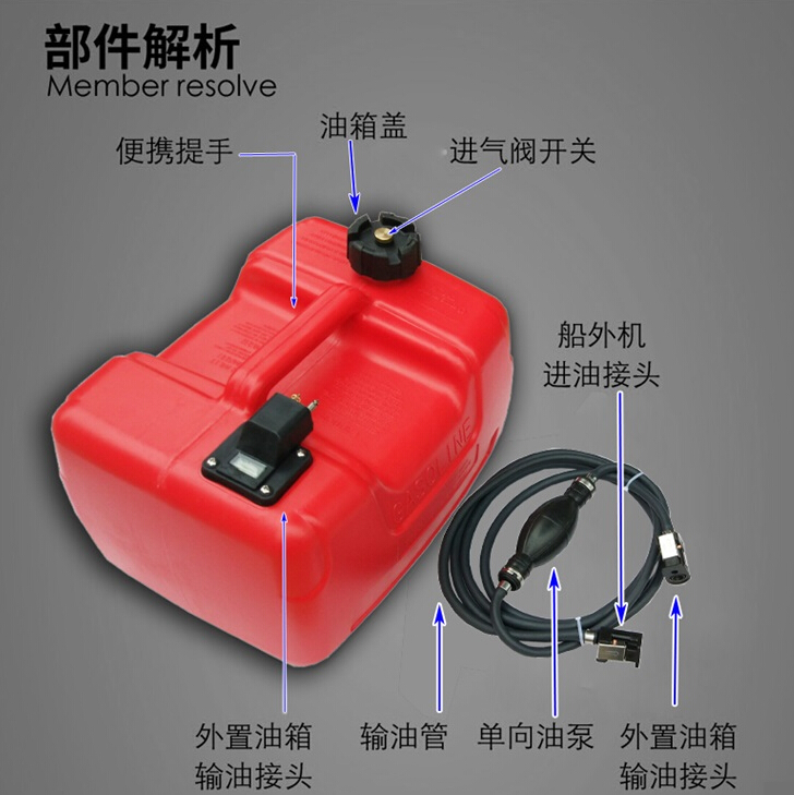 12升24L船外机备用油箱,雅马哈海的冲锋舟橡皮艇防静电外置油桶