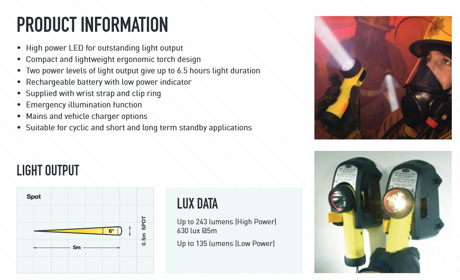 英国进口wolf 狼牌R-50H充电防爆灯EC ATEX认证,R-55H LED直角防爆手电筒IMPA792267