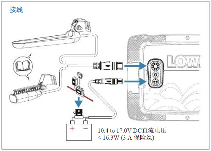 LOWRANCE劳伦斯新款HOOK2-7X声呐筏钓探鱼器下扫侧扫50大探头