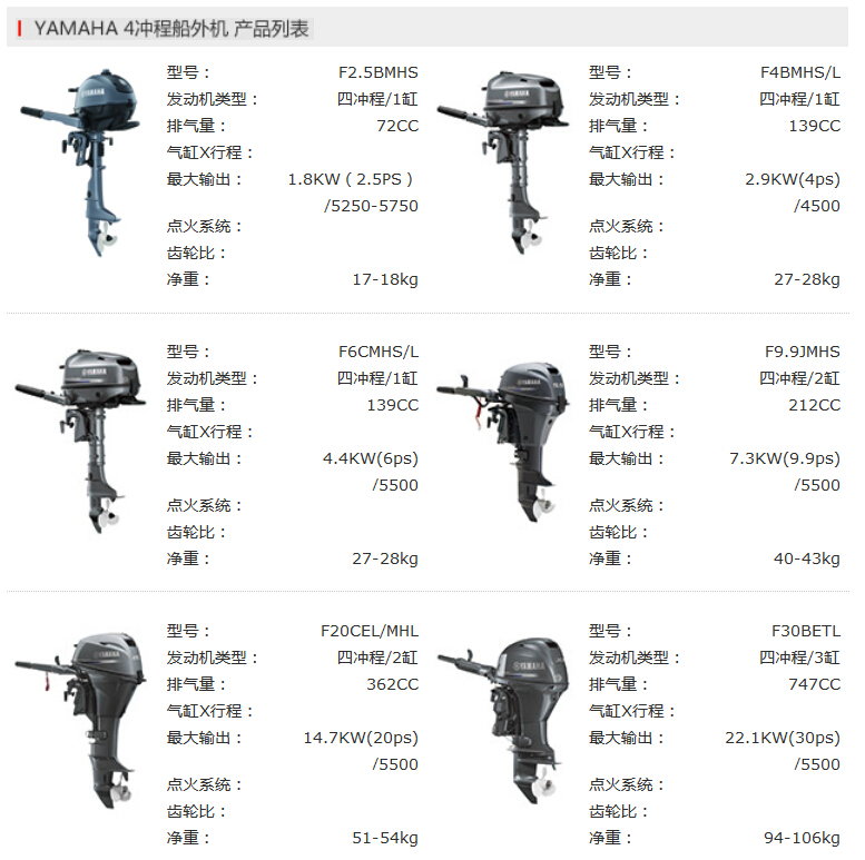 YAMAHA二冲程船外机、四冲程雅马哈挂机推进器马达简介产品大全解决方案