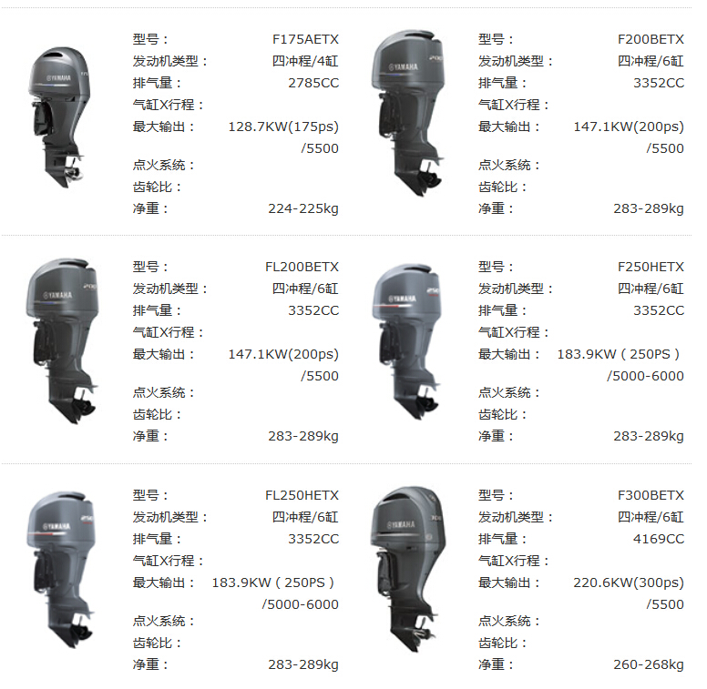 YAMAHA二冲程船外机、四冲程雅马哈挂机推进器马达简介产品大全解决方案