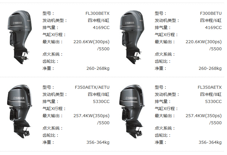 YAMAHA二冲程船外机、四冲程雅马哈挂机推进器马达简介产品大全解决方案