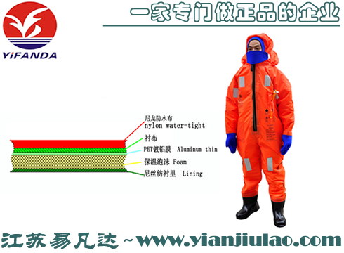 江波船用保温服,DBF-I型救生服,海上保温保暖救生服