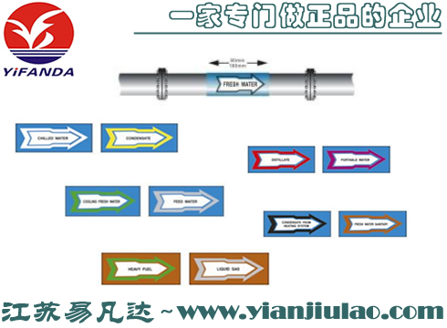 船用管路标志色带,管路色标箭头