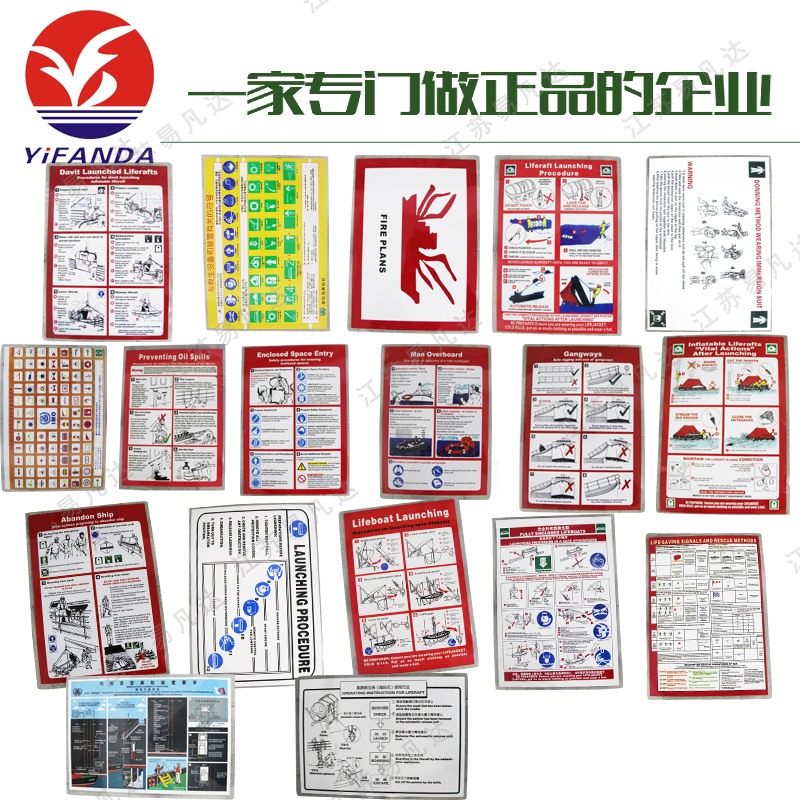 船用海报示意图、船用安全训练海报、救生艇救生筏释放步骤、救生艇自由降落程序