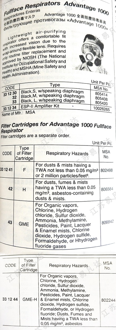 Advantage 1000全面防尘防毒面具331241/42/43/44