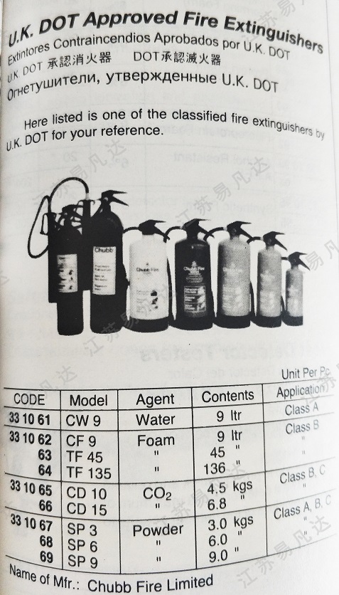 DOT承认灭火器331061/62/63/64/65/66/67/68/69