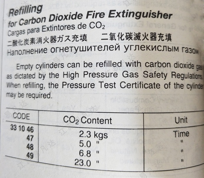 二酸化炭消火器充填331046/47/48/49二氧化碳灭火器充填剂