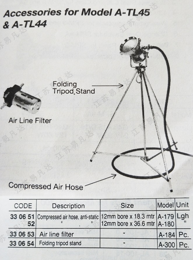 A-TL44/45A/B船用工业用气动防爆灯330651/52/53/54