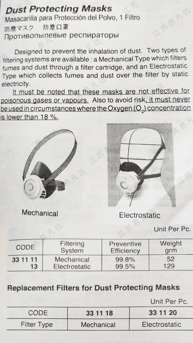 防尘口罩331111/331113/331118/331120