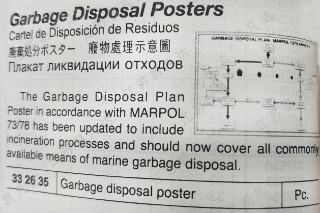 废物处理示意图332635垃圾处理海报