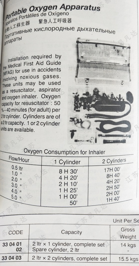 自动人工苏生器330401/330402/330403紧急人工呼吸器