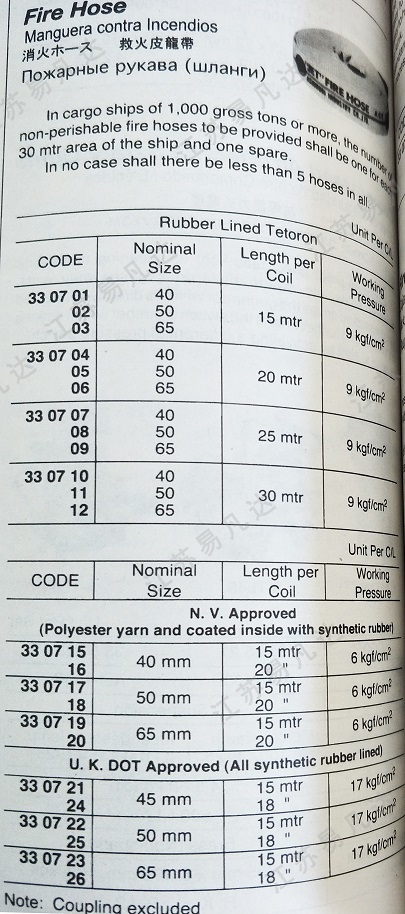 消火救火皮龙带330701/2/3/4/5/6/7/8/9/10/11/2/5/6/7/8/9/20/21/4/2/5/3/6船用消防水带