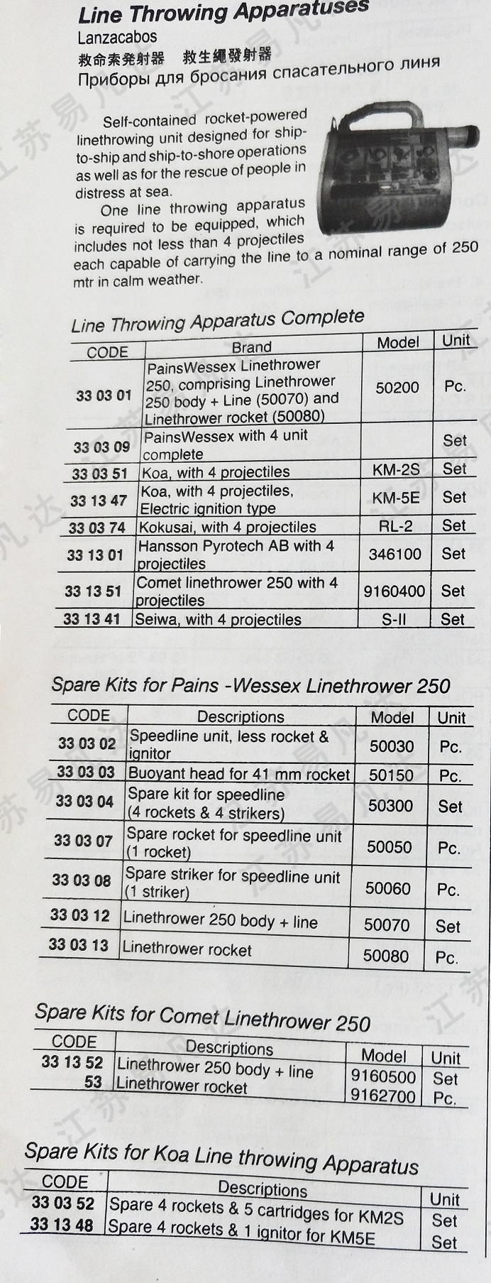 救命索发射器330301/09/51/74/331347/01/51/41救生绳发射器,救生抛绳器