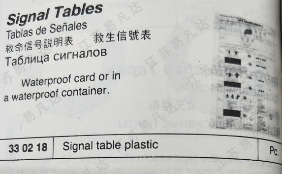 救命信号说明表330218救生信号表 Signal table plastic