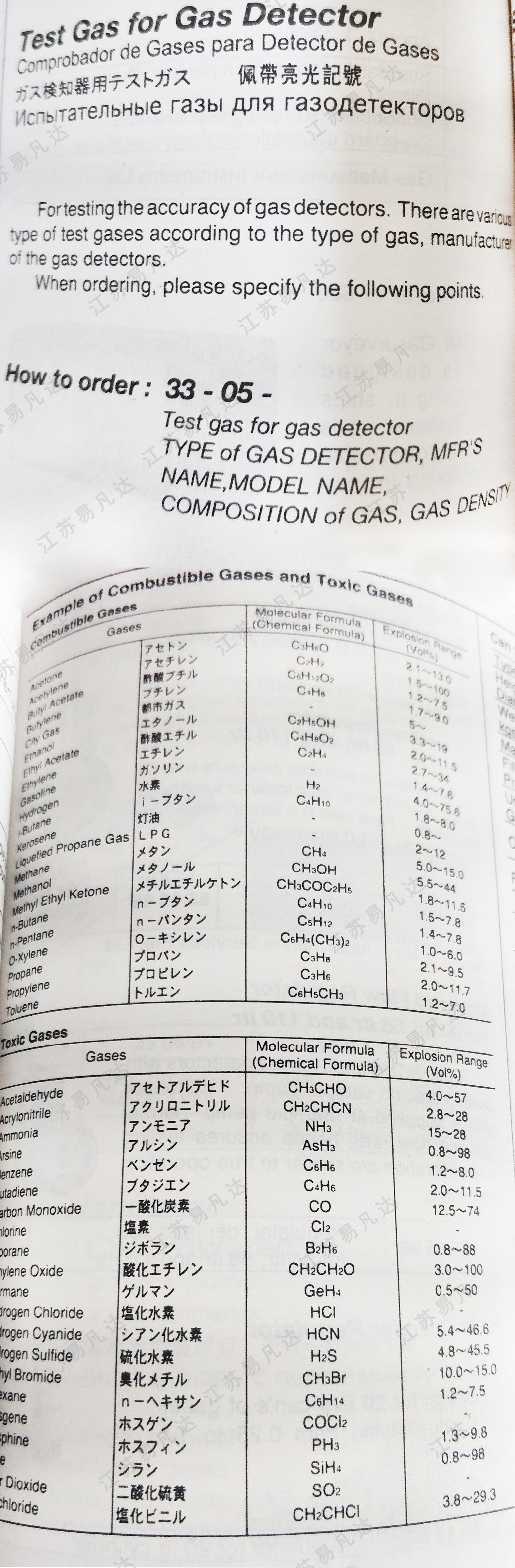 检知器用3305佩带亮光记号 Test Gas for Gas Detector