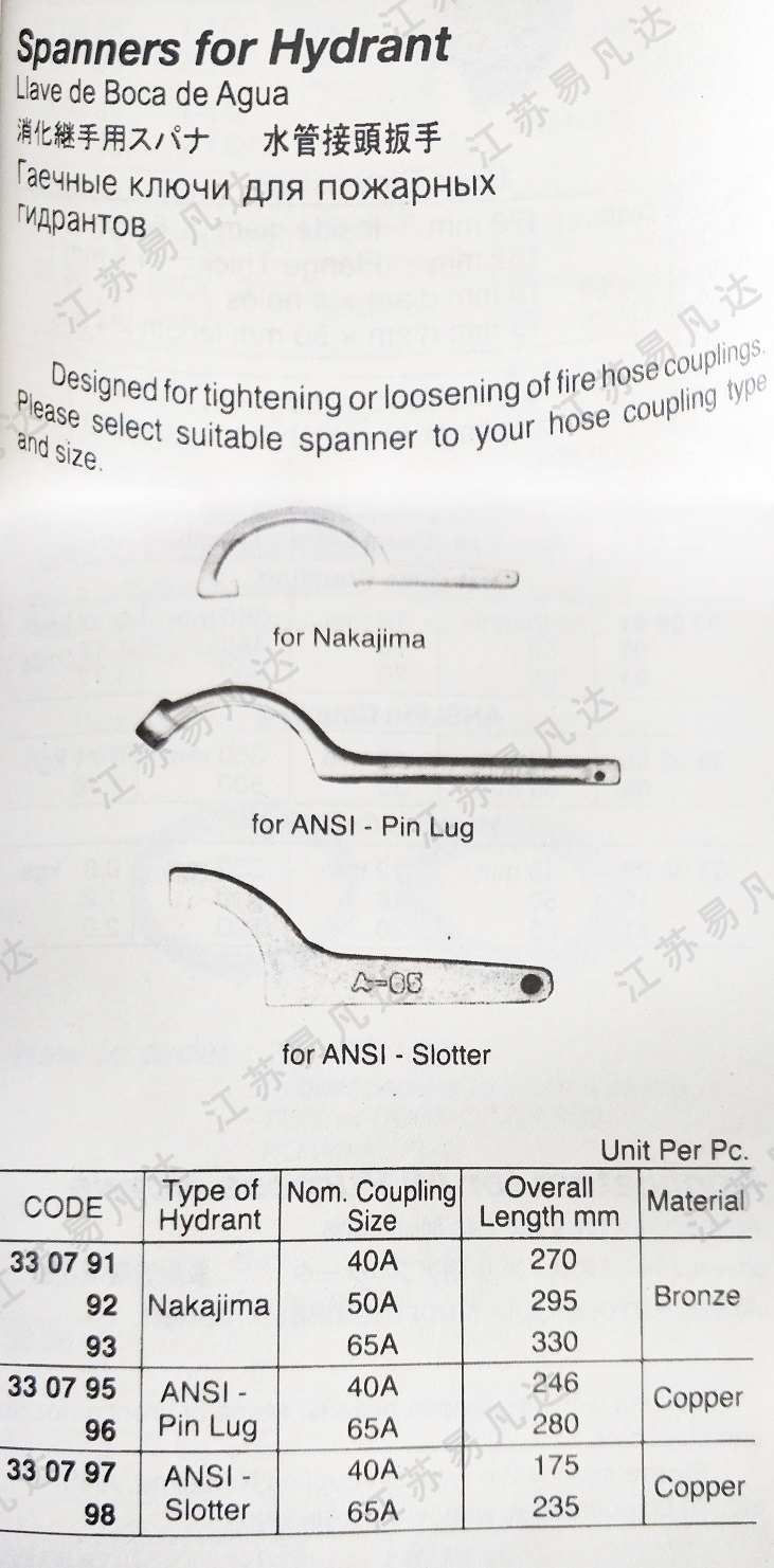 消火继手用水管接头扳手330791/92/93/95/96/97/98 Spanners for Hydrant