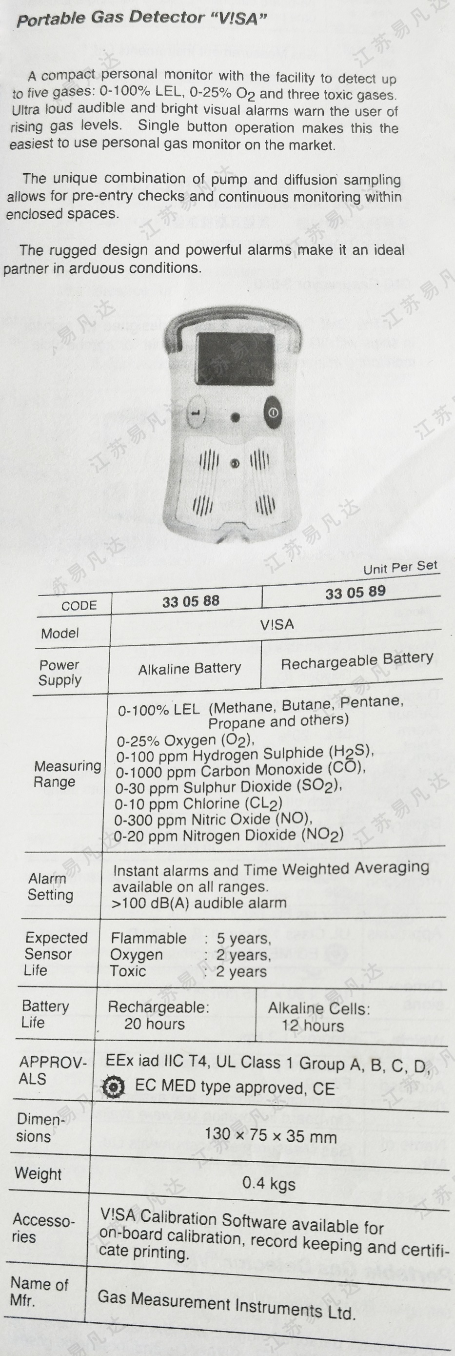 万能瓦斯检测器330588/330589 Portable Gas Detector “V!SA”