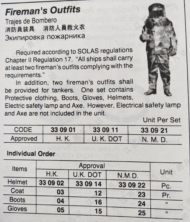 330901/11/21消防员装具,消防人员救火衣 Fireman's Outfits