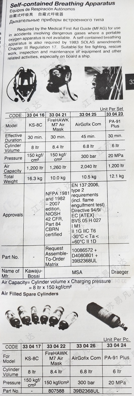 330416/21/25/330423自藏式呼吸具,自藏式船用钢瓶空气呼吸器 Self-contained Breathing Apparatus