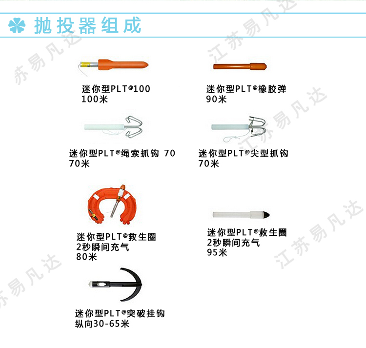 挪威PLT迷你抛绳器、mini气动抛绳器、救生抛投器、原装进口气瓶抛绳器