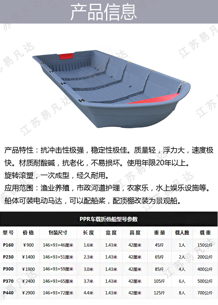 PPR车载组合折叠船、路亚钓鱼艇塑料船、捕鱼便携拼接分体组装小船