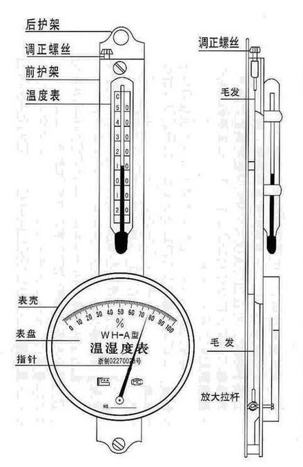 船用救生衣,气胀救生筏,雷达应答器,船用空气呼吸器