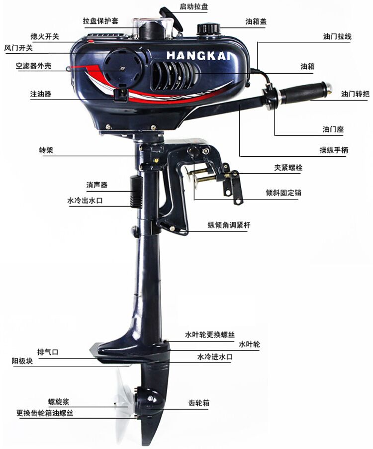 HANGKAI(航凯)3.5/6马力船外机,橡皮艇冲锋舟推进器主机