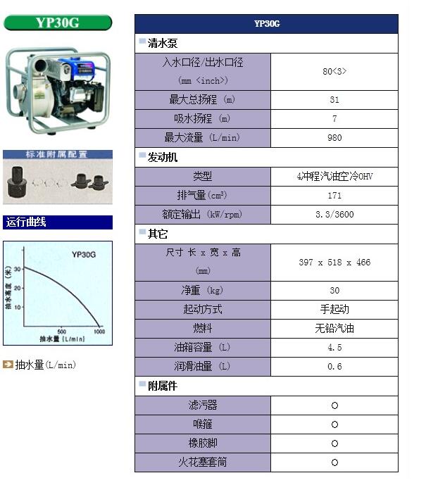 雅马哈YP20G汽油水泵2寸,YP30G手启动无铅汽油3寸抽水机泵