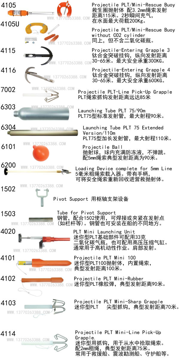 PLT抛绳器物料号升级套装,挪威抛投器全系列配件