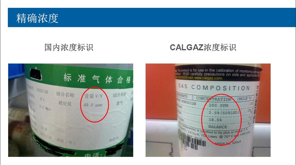 美国恺加CALGAZ 574四合一气体检测仪标气校验检验套装,标气流量阀,船用标气