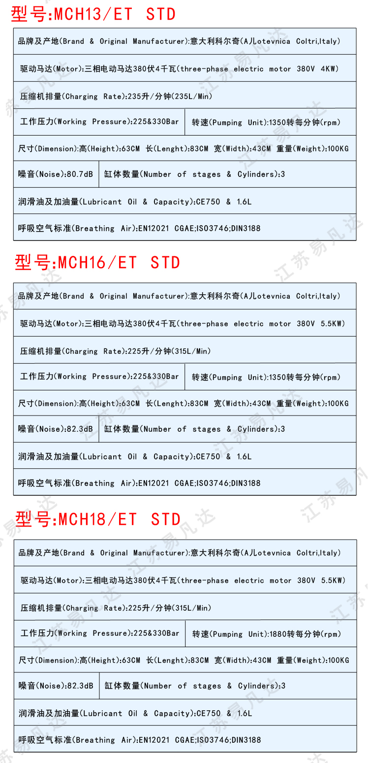 意大利科尔奇COLTRI SUB空气压缩机系列充填泵、原装进口空气呼吸器充气泵