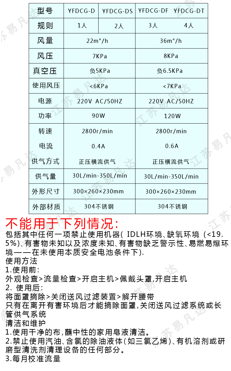 送风长管呼吸器、电动单人双人三人四人防毒面具罩呼吸器、喷漆防尘除甲醛空气送风机