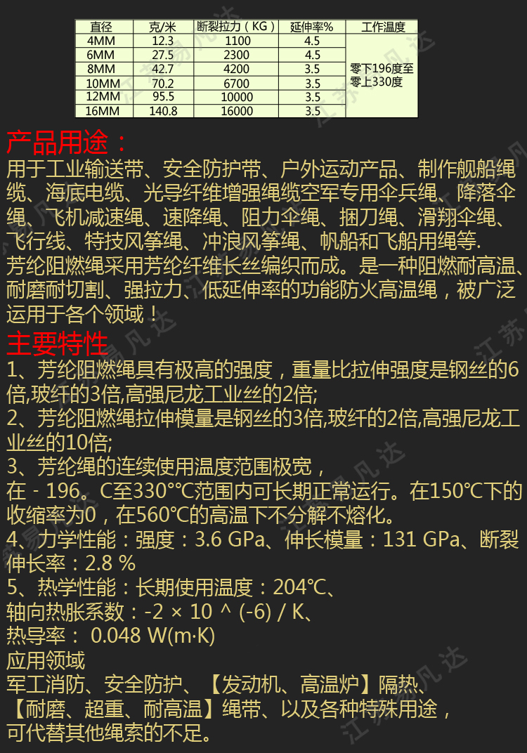 凯夫拉材质防火绳、防火阻燃凯夫拉绳子、6/8/10/12毫米耐高温芳纶绳、凯夫拉安全绳