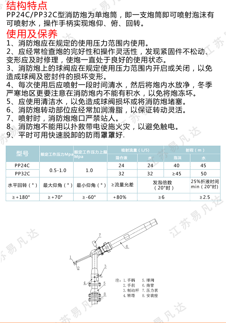 消防空气泡沫炮、船用消防炮、PP24C/PP32C船用泡沫消防炮含CCS船检证书