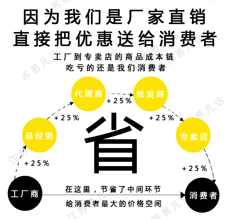 超薄锂电池救生夹衣灯、CCS及EC船检证书救生衣示位灯、频闪示位救生衣灯