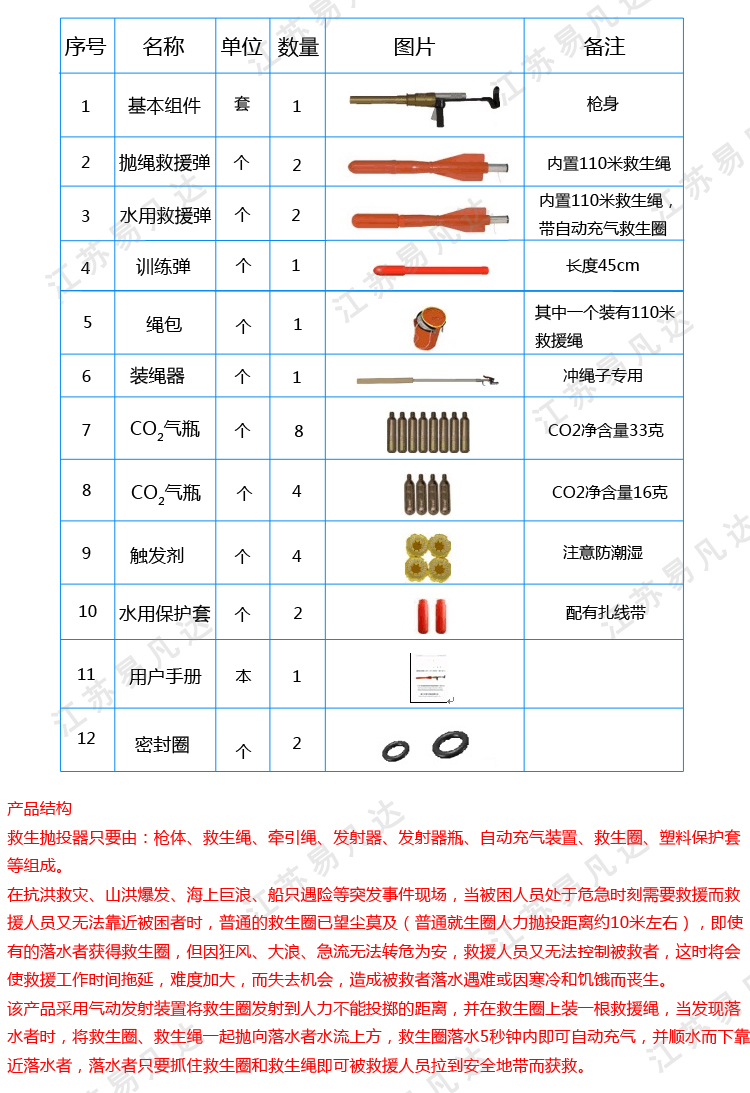 便携式气动抛投器、简易型救生抛绳器、实用性气动抛投器、100米抛射器